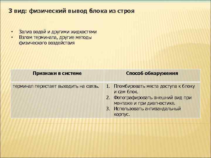 3 вид: физический вывод блока из строя • • Залив водой и другими жидкостями