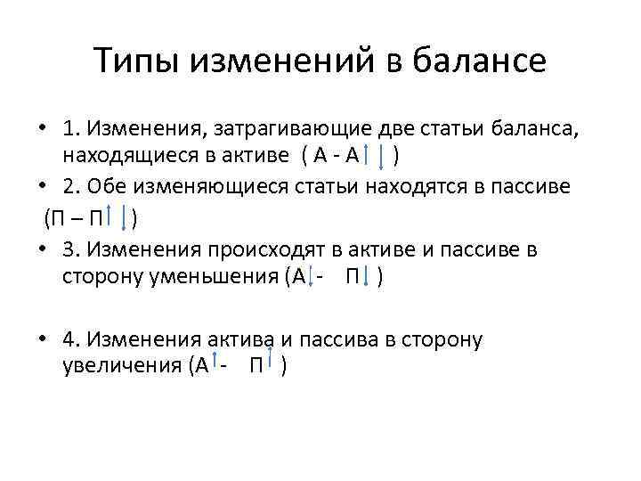 Виды смен. Типы балансовых изменений в бух учете. Формула 4 типа изменения баланса. Тип изменения баланса примеры. Типы изменений в бухгалтерском балансе.