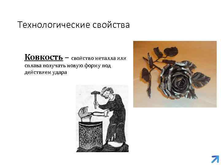 Технологические свойства Ковкость – свойство металла или сплава получать новую форму под действием удара