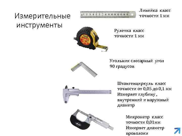 Измерительные инструменты Линейка класс точности 1 мм Рулетка класс точности 1 мм Угольник слесарный