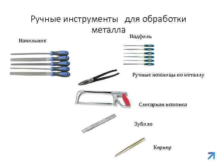 Ручные инструменты для обработки металла Напильник Надфиль Ручные ножницы по металлу Слесарная ножовка Зубило