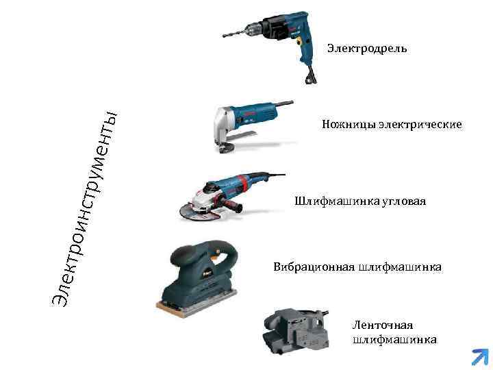 Элек трои нстру мент ы Электродрель Ножницы электрические Шлифмашинка угловая Вибрационная шлифмашинка Ленточная шлифмашинка