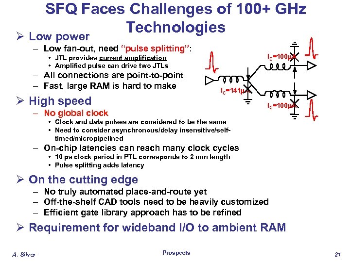 SFQ Faces Challenges of 100+ GHz Technologies Ø Low power – Low fan-out, need