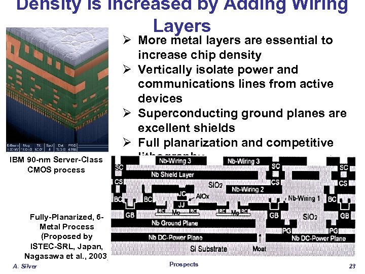 Density Is Increased by Adding Wiring Layers IBM 90 -nm Server-Class CMOS process Ø