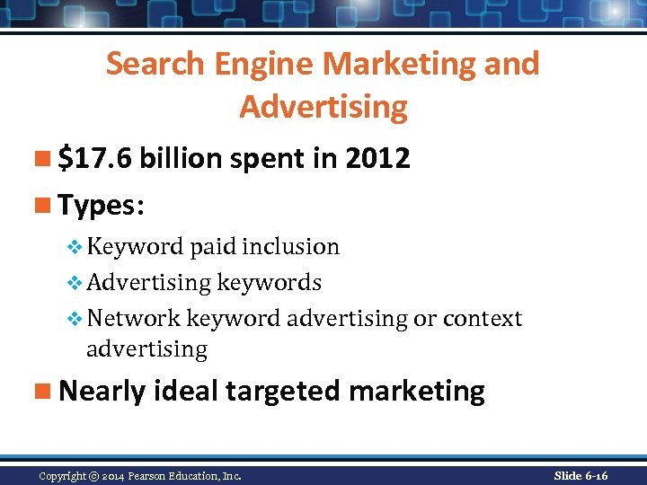 Search Engine Marketing and Advertising n $17. 6 billion spent in 2012 n Types: