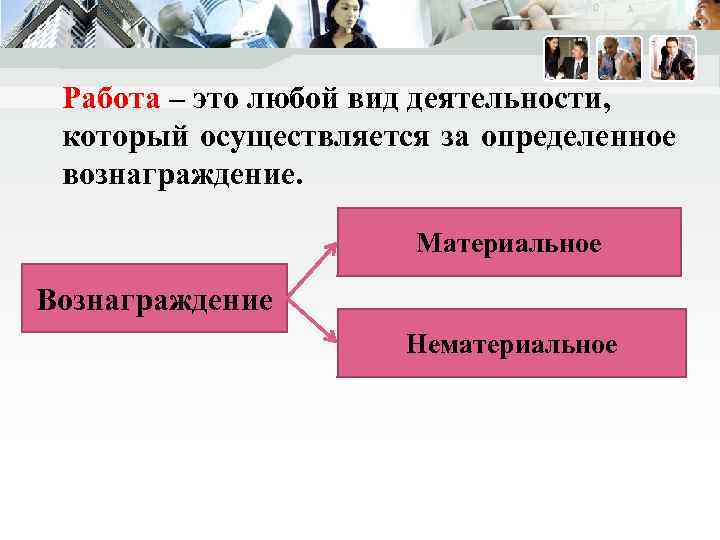 Работа – это любой вид деятельности, который осуществляется за определенное вознаграждение. Материальное Вознаграждение Нематериальное
