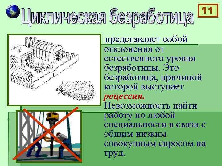 11 представляет собой отклонения от естественного уровня безработицы. Это безработица, причиной которой выступает рецессия.