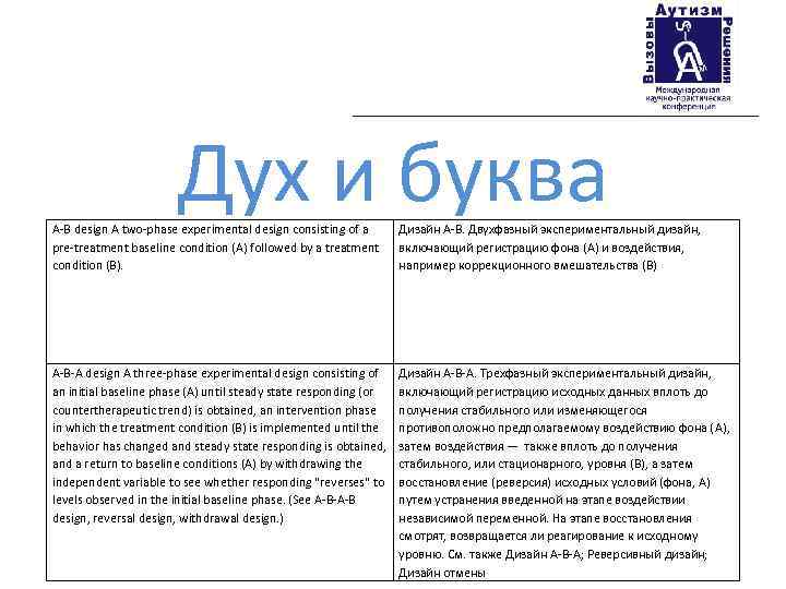 Дух и буква A-B design A two-phase experimental design consisting of a pre-treatment baseline