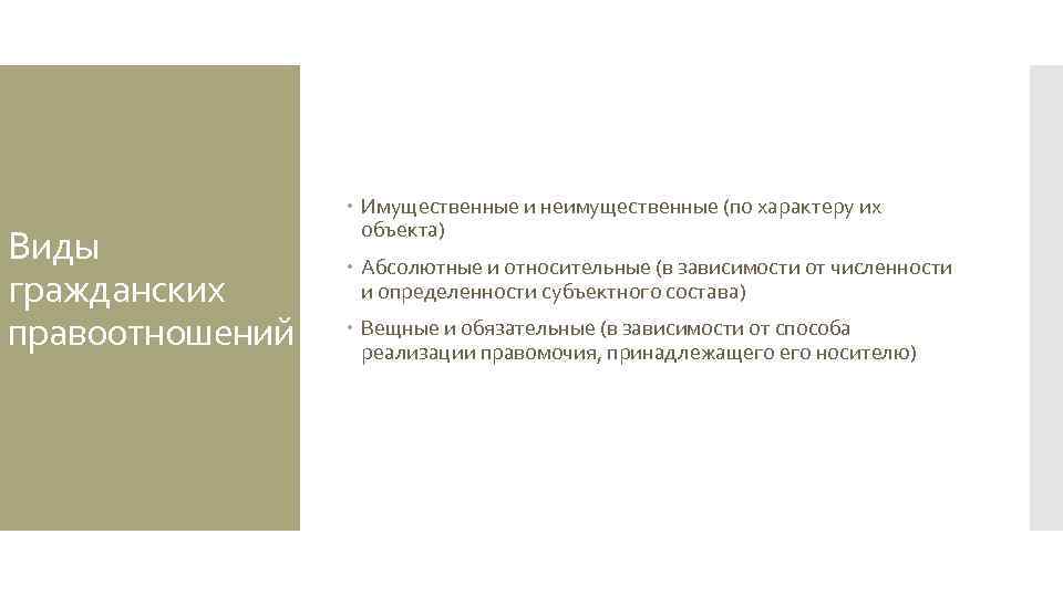 Виды гражданских правоотношений Имущественные и неимущественные (по характеру их объекта) Абсолютные и относительные (в