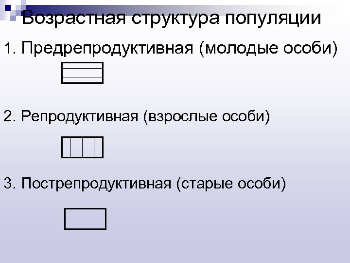 Возрастная структура популяции 1. Предрепродуктивная (молодые особи) 2. Репродуктивная (взрослые особи) 3. Пострепродуктивная (старые