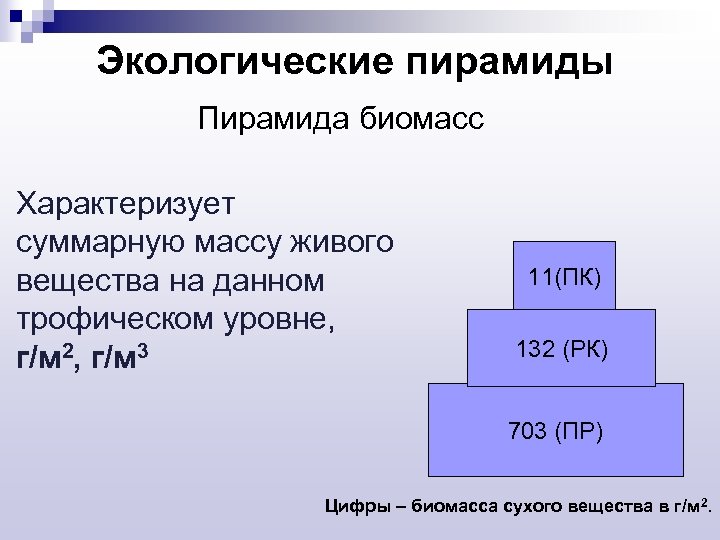 Экологические пирамиды Пирамида биомасс Характеризует суммарную массу живого вещества на данном трофическом уровне, г/м