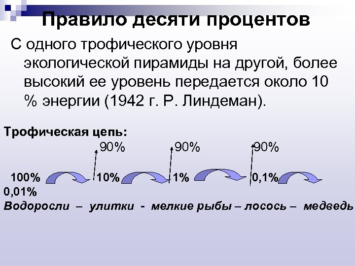 Трофический уровень фото