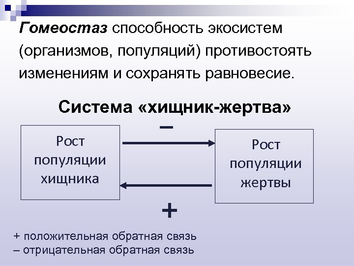 Гомеостаз способность экосистем (организмов, популяций) противостоять изменениям и сохранять равновесие. Система «хищник-жертва» Рост популяции