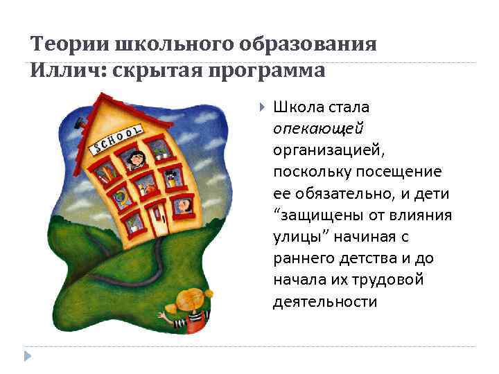 Теории школьного образования Иллич: скрытая программа Школа стала опекающей организацией, поскольку посещение ее обязательно,