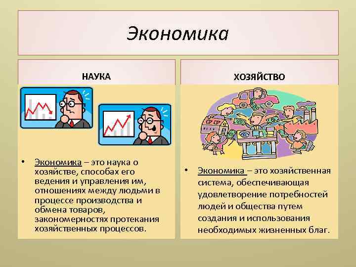 Экономика НАУКА • Экономика – это наука о хозяйстве, способах его ведения и управления