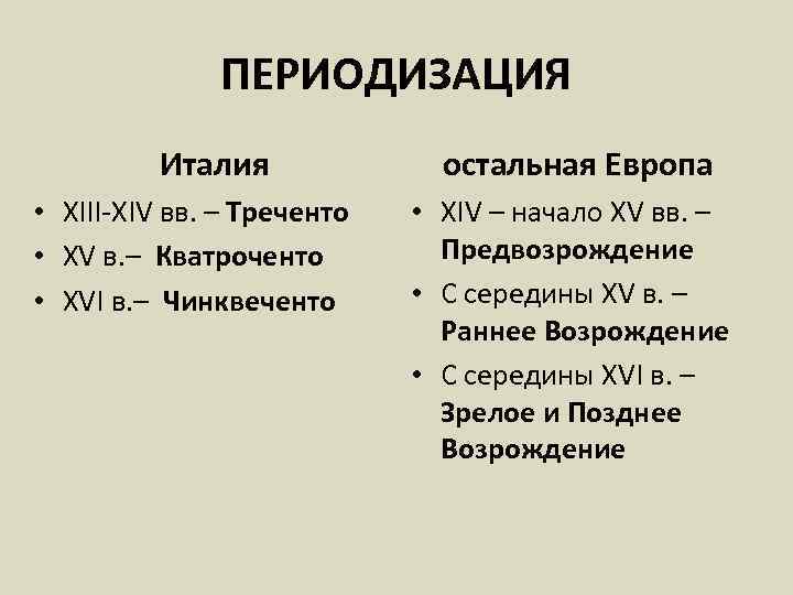 ПЕРИОДИЗАЦИЯ Италия • XIII-XIV вв. – Треченто • XV в. – Кватроченто • XVI