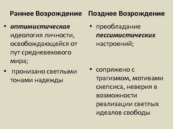 Раннее Возрождение Позднее Возрождение • оптимистическая идеология личности, освобождающейся от пут средневекового мира; •