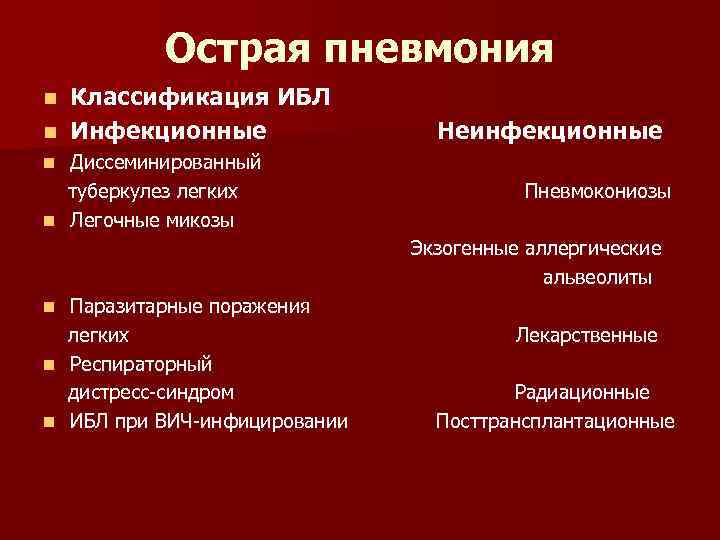 Острая пневмония Классификация ИБЛ n Инфекционные Неинфекционные n Диссеминированный туберкулез легких Пневмокониозы n Легочные