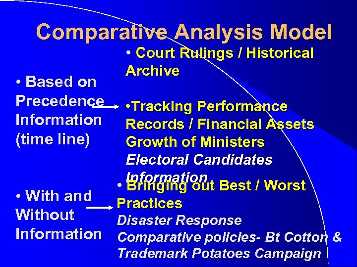 Comparative Analysis Model • Court Rulings / Historical Archive • Based on Precedence •