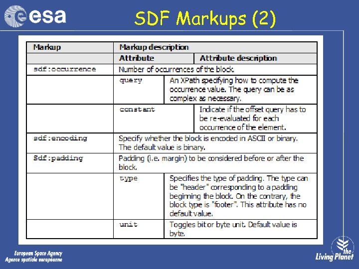 SDF Markups (2) 