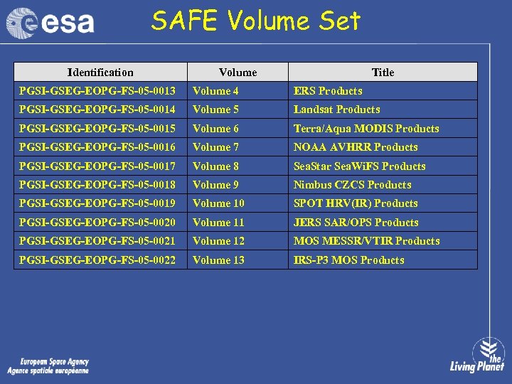 SAFE Volume Set Identification Volume Title PGSI-GSEG-EOPG-FS-05 -0013 Volume 4 ERS Products PGSI-GSEG-EOPG-FS-05 -0014