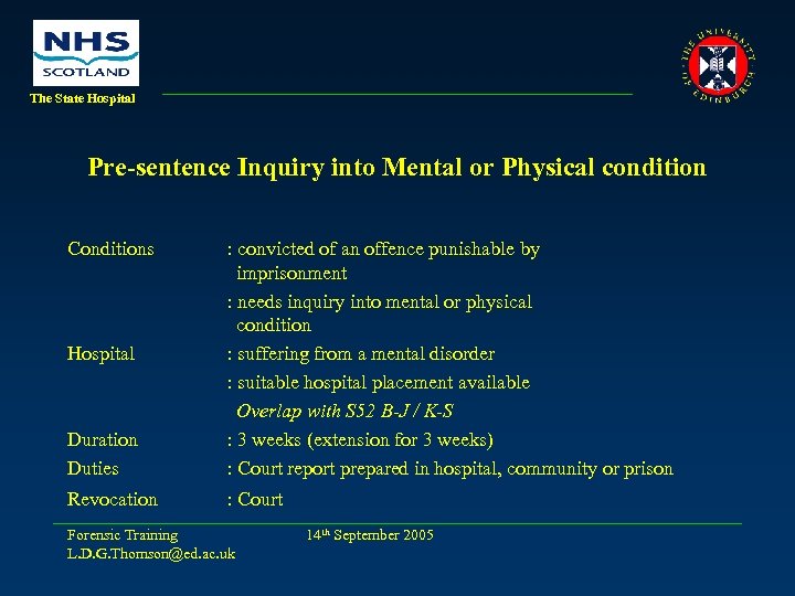 The State Hospital Pre-sentence Inquiry into Mental or Physical condition Conditions Duration Duties :
