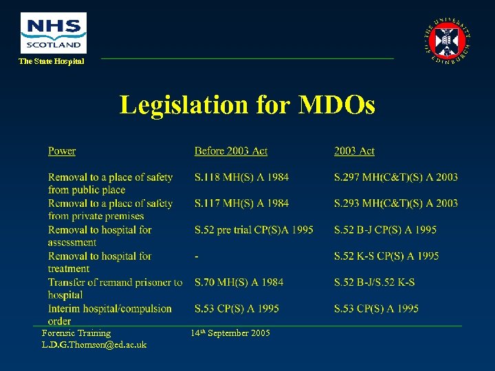 The State Hospital Legislation for MDOs Forensic Training L. D. G. Thomson@ed. ac. uk