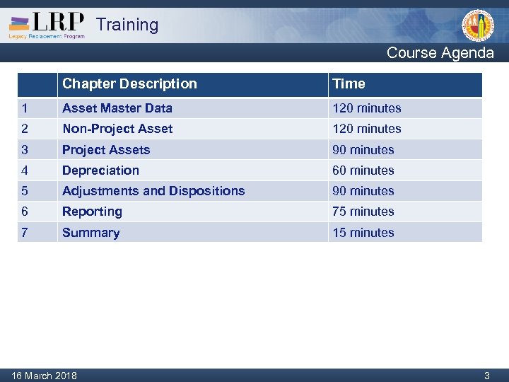 Training Course Agenda Chapter Description Time 1 Asset Master Data 120 minutes 2 Non-Project