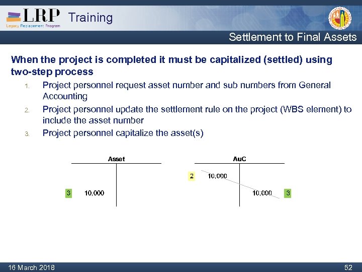 Training Settlement to Final Assets When the project is completed it must be capitalized