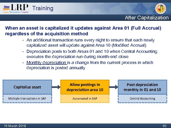 Training After Capitalization When an asset is capitalized it updates against Area 01 (Full