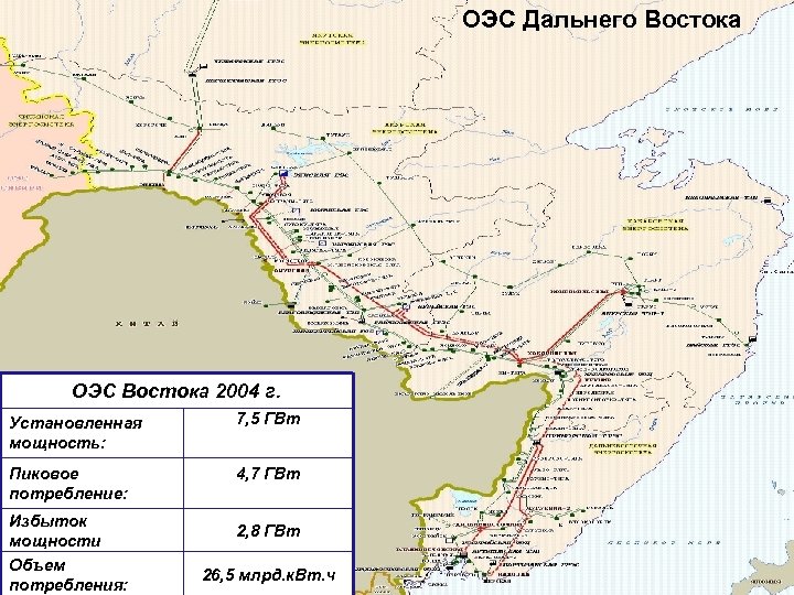 ОЭС Дальнего Востока ОЭС Востока 2004 г. Установленная мощность: 7, 5 ГВт Пиковое потребление: