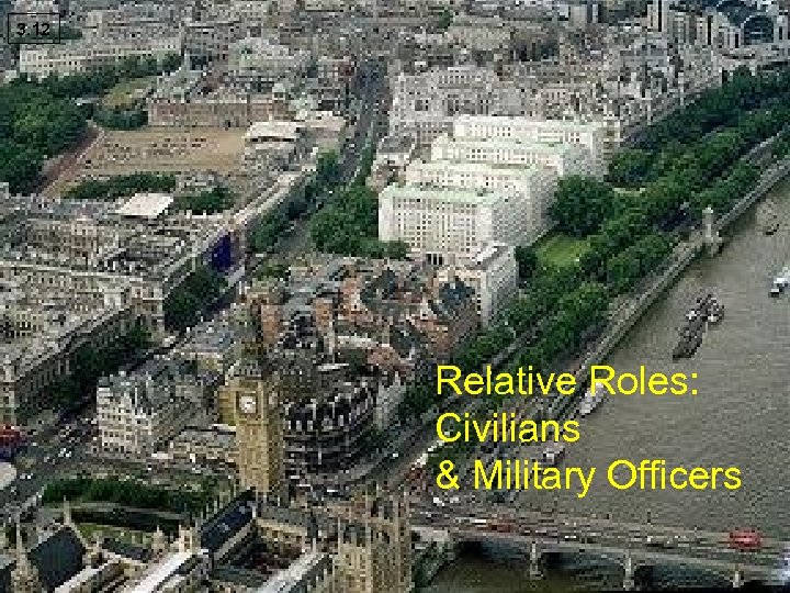 3. 12 Relative Roles: Civilians & Military Officers 