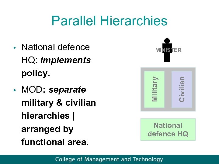 Parallel Hierarchies • MOD: separate military & civilian hierarchies | arranged by functional area.