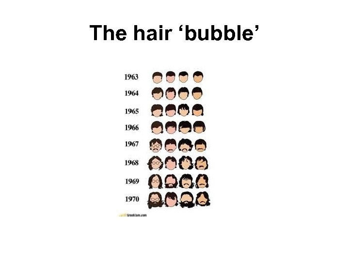 The hair ‘bubble’ 
