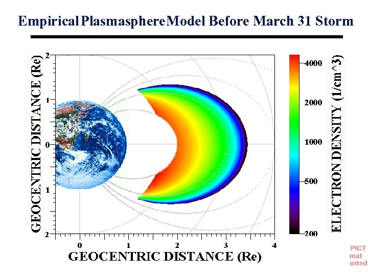 Empirical Plasmasphere Model Before March 31 Storm 