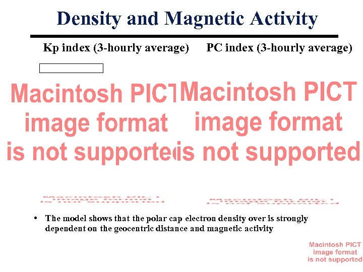 Density and Magnetic Activity Kp index (3 -hourly average) PC index (3 -hourly average)