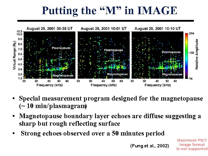 Putting the “M” in IMAGE • Special measurement program designed for the magnetopause (~