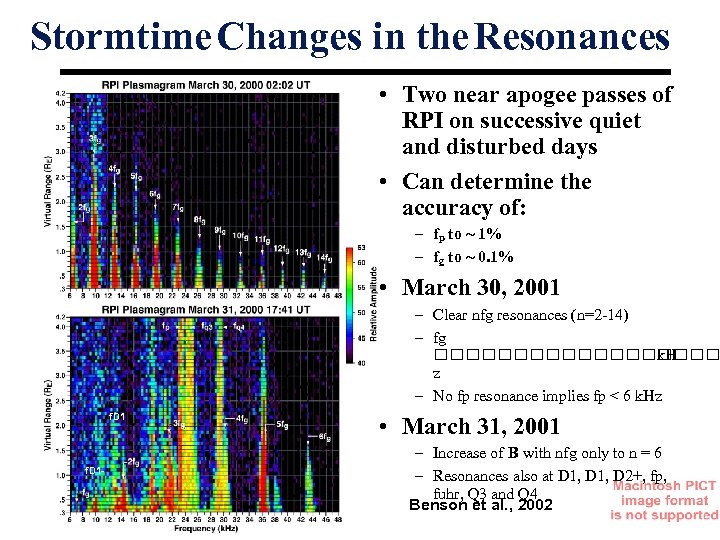 Stormtime Changes in the Resonances • Two near apogee passes of RPI on successive