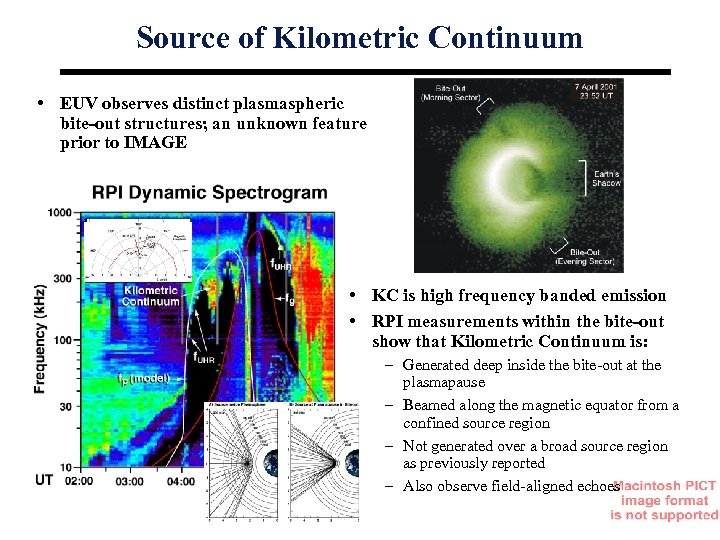 Source of Kilometric Continuum • EUV observes distinct plasmaspheric bite-out structures; an unknown feature