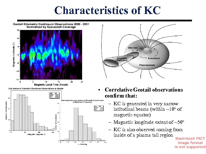 Characteristics of KC • Correlative Geotail observations confirm that: – KC is generated in