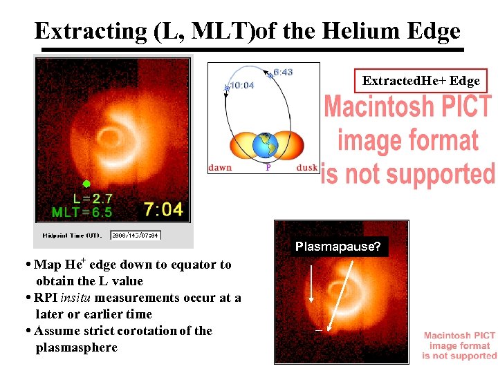 Extracting (L, MLT)of the Helium Edge Extracted He+ Edge Plasmapause? • Map He+ edge