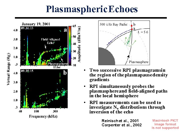 Plasmaspheric Echoes • Two successive RPI plasmagramsin the region of the plasmapause density gradients