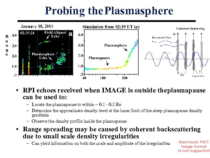 Probing the Plasmasphere R a n g e • RPI echoes received when IMAGE