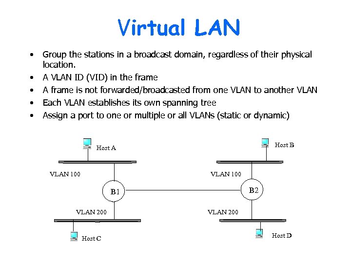Virtual LAN • • • Group the stations in a broadcast domain, regardless of