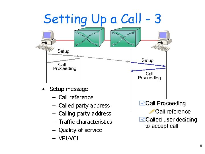 Setting Up a Call - 3 Setup Call Proceeding • Setup message – Call
