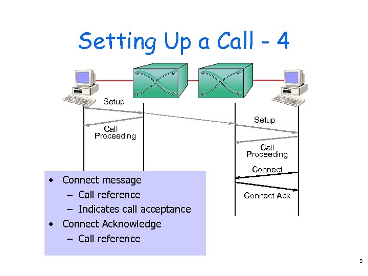 Setting Up a Call - 4 Setup Call Proceeding • Connect message – Call