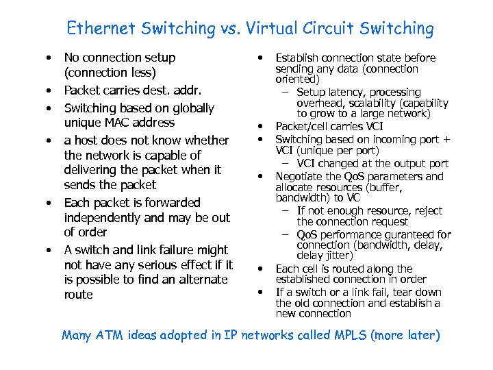 Ethernet Switching vs. Virtual Circuit Switching • • • No connection setup (connection less)