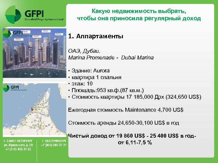 Какую недвижимость выбрать, чтобы она приносила регулярный доход 1. Аппартаменты ОАЭ, Дубаи. Marina Promenade