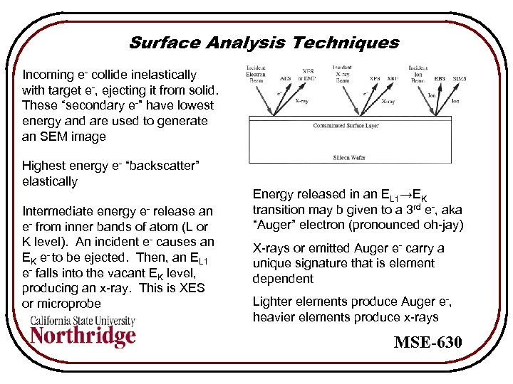 Surface Analysis Techniques Incoming e- collide inelastically with target e-, ejecting it from solid.