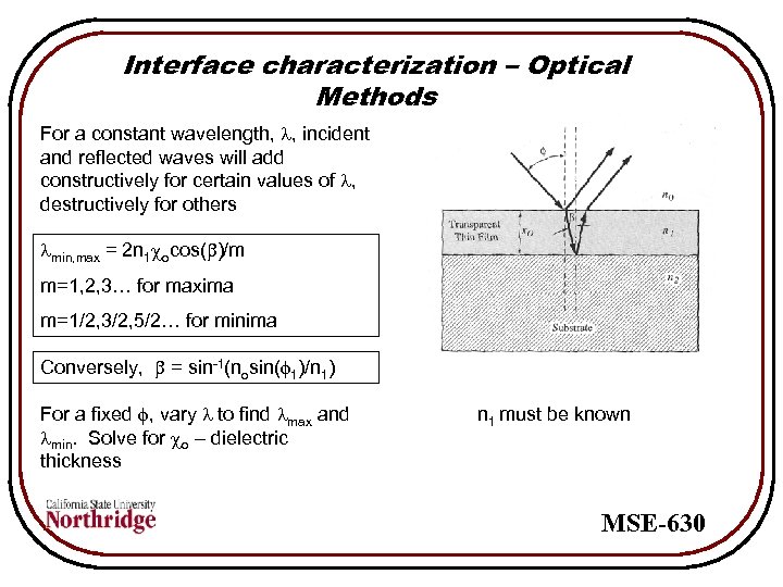 Interface characterization – Optical Methods For a constant wavelength, l, incident and reflected waves